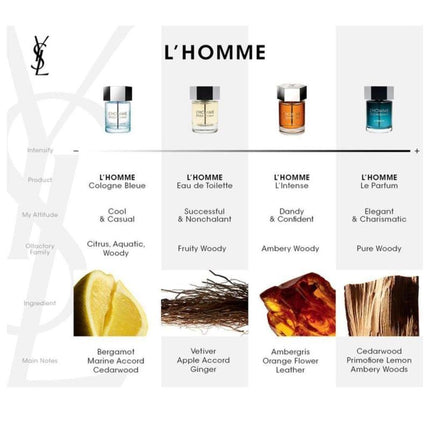 Yves Saint Laurent L'homme Le Parfum Spray for Men 3.3 Oz / 100 Ml
