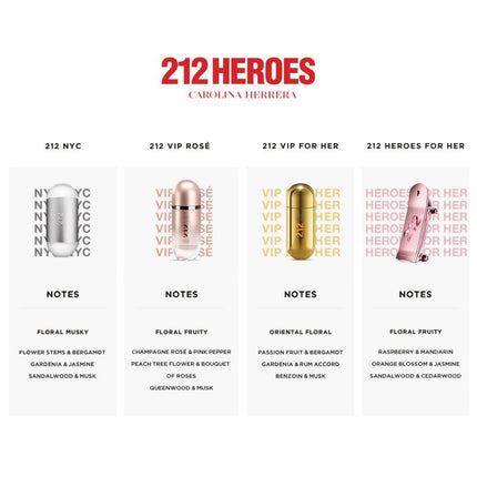 Eau de Parfum 212 Heroes for Her 30 ml