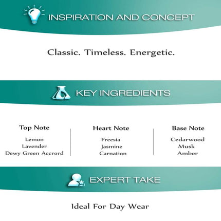 Nautica Classic Eau de Toilette Spray for Men, 3.4 Ounce