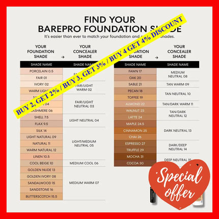Barepro Performance Wear Liquid Foundation Spf 20 - 16 Sandstone By Bareminerals For Women 1 Oz