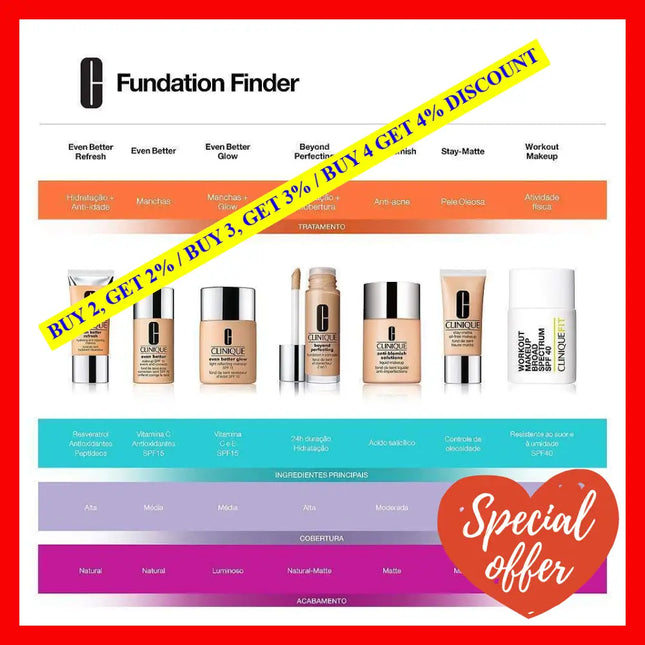 Beyond Perfecting Foundation Plus Concealer - 08 Linen By Clinique For Women 1 Oz Makeup