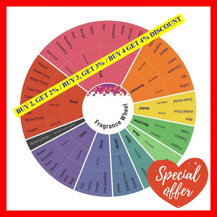 Givenchy Insense Ultramarine 100Ml Edt Spray