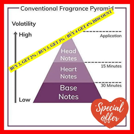 Jovan Black Musk By For Men - 3 Oz Cologne Spray