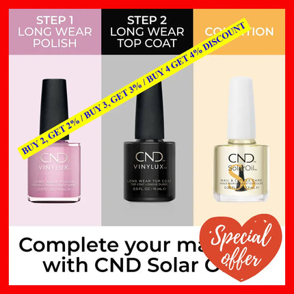 Vinylux Weekly Polish - 254 Eternal Midnight By Cnd For Women 0.5 Oz Nail