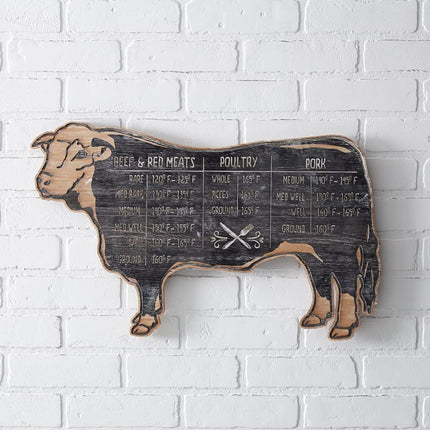 CTW Home Collection Meat Market Wall Sign, 23.5-inch Width, Wall Accent, Kitchen Decor